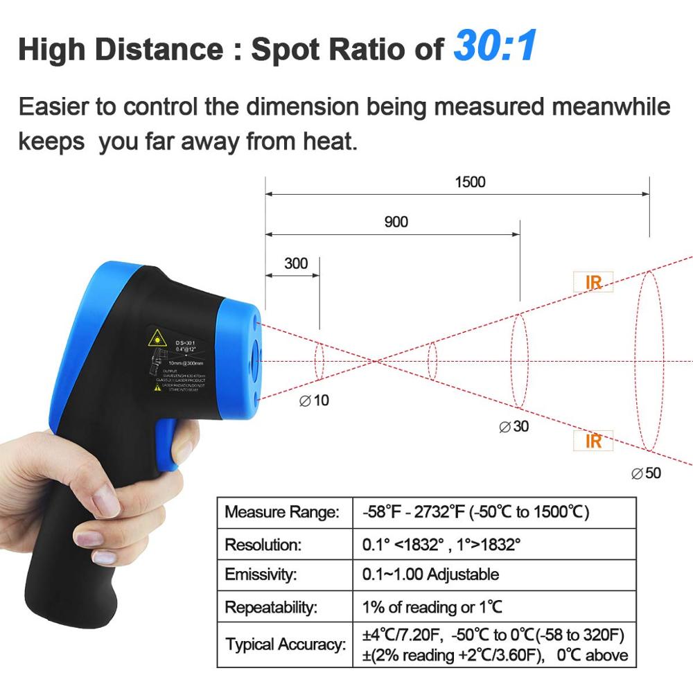 Лазерный термометр с диапазоно – обзор и цена Industrial Laser Temperature Gun