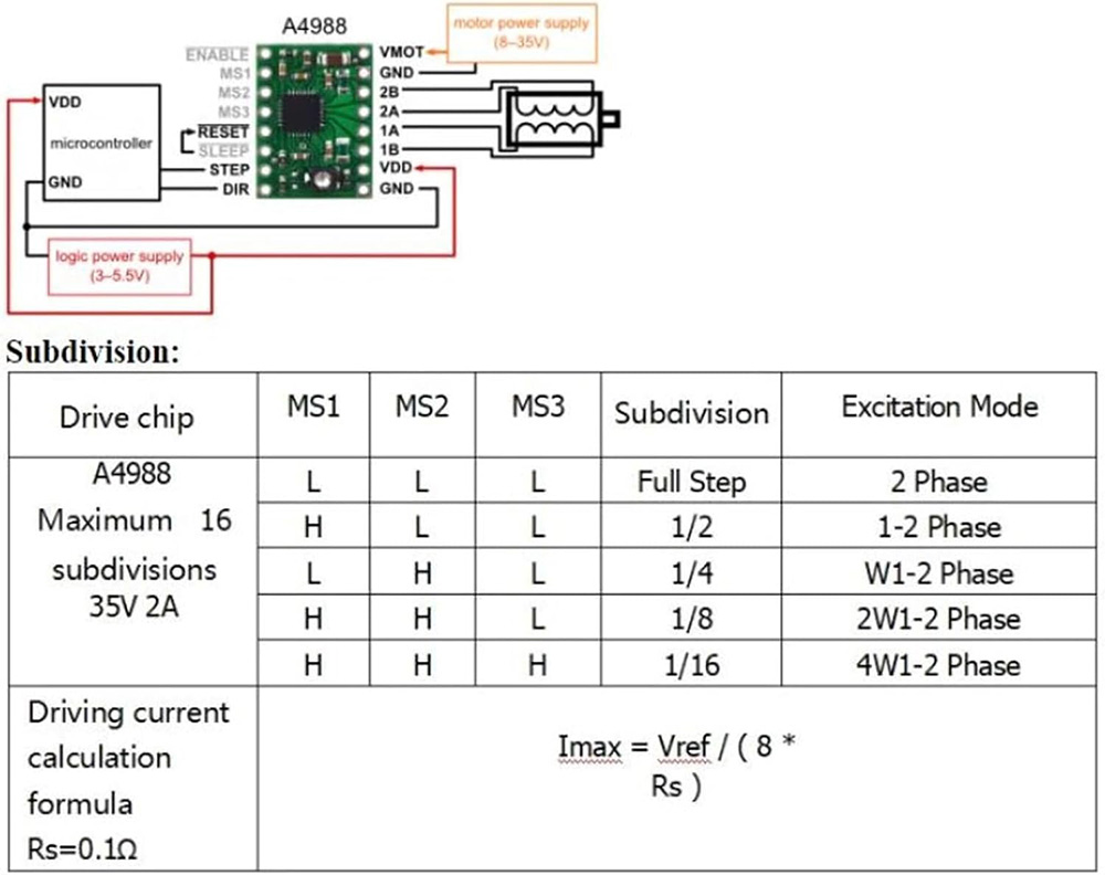 Makerbase MKS DLC32 V2.1 32-би – обзор и цена Controller Grbl Board