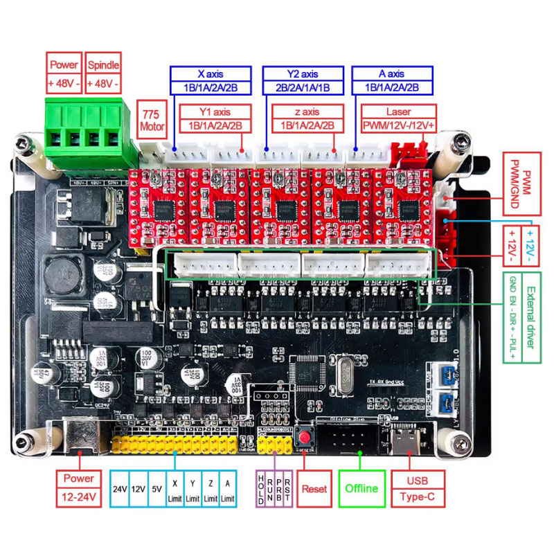 32-битный Автономный контролле – обзор и цена Controller Grbl Board