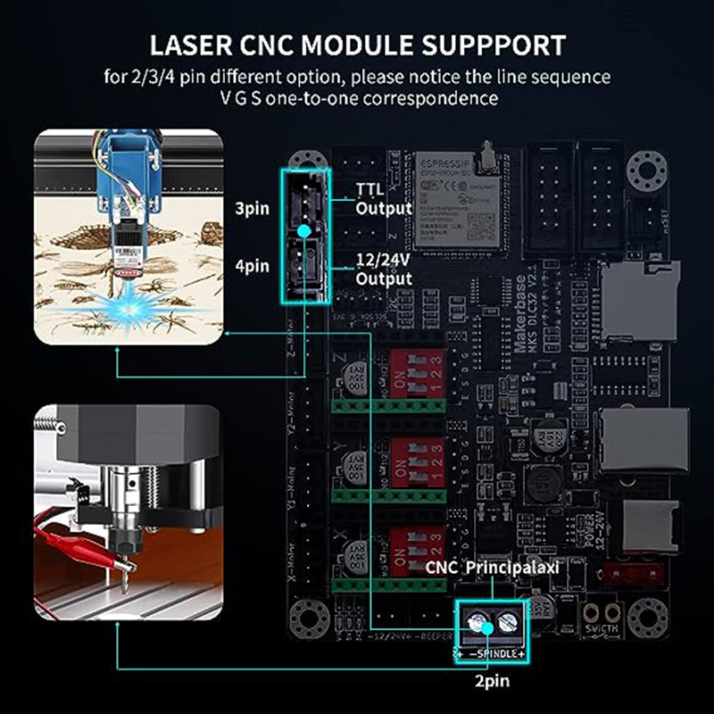 MKS DLC32 V2.1 автономный конт – обзор и цена Controller Grbl Board