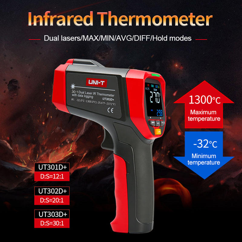 UNI-T цифровой инфракрасный те – обзор и цена Industrial Laser Temperature Gun