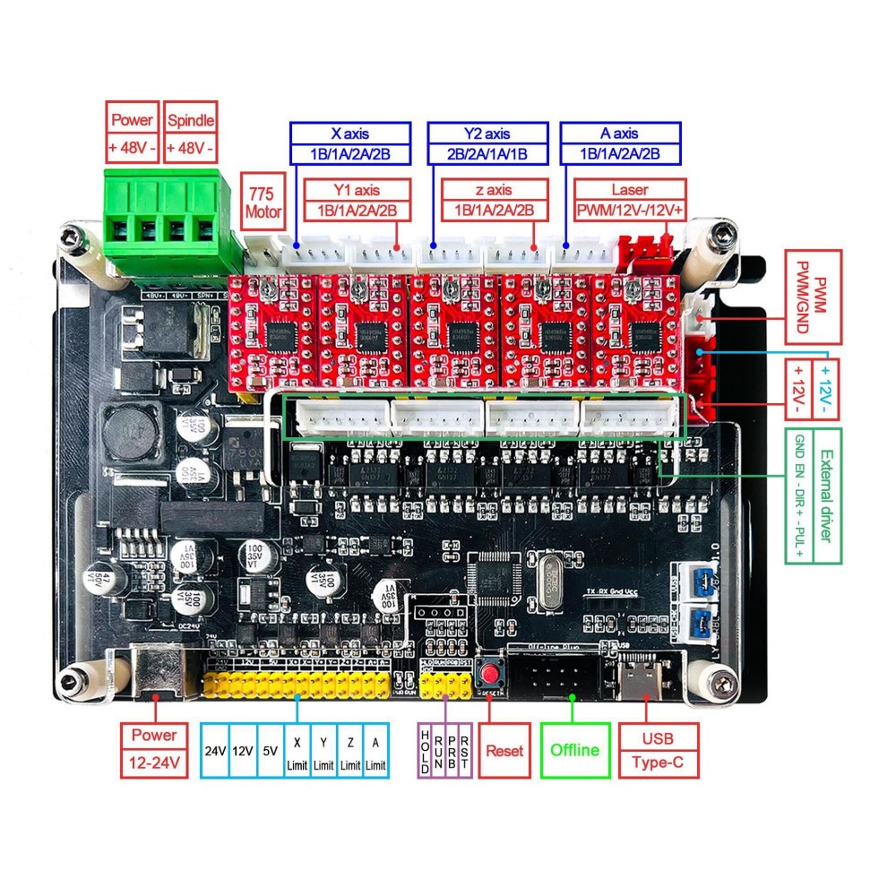 Grbl 4-осевая 32-битная автоно – обзор и цена Controller Grbl Board