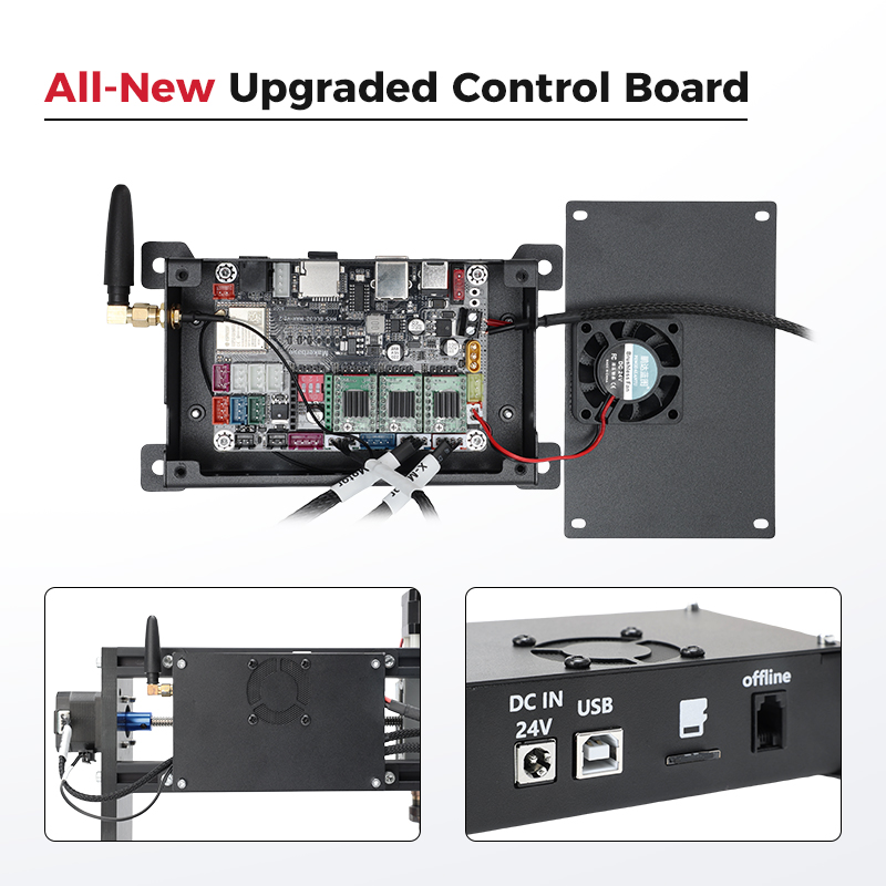Контроллер ЧПУ, 3-осевая плата – обзор и цена Controller Grbl Board