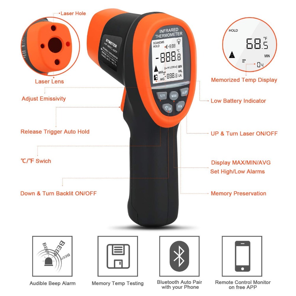 Цифровой пирометр BTMETER Беск – обзор и цена Industrial Laser Temperature Gun