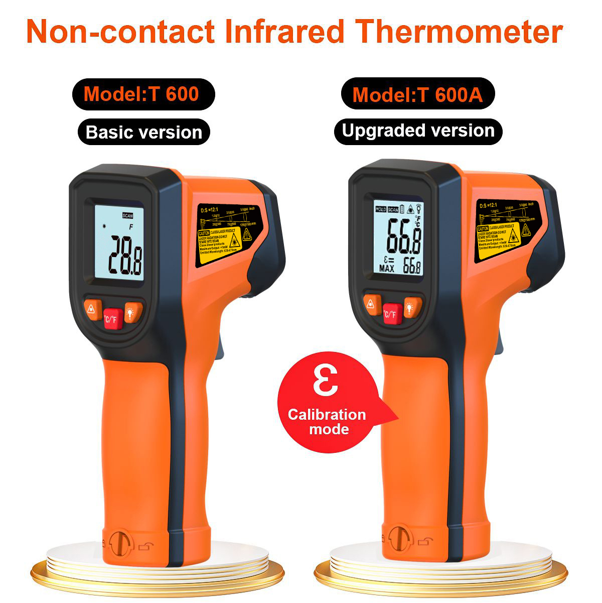 Цифровой инфракрасный термомет – обзор и цена Industrial Laser Temperature Gun