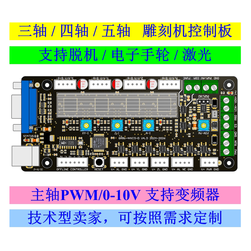 Плата управления для 3-осевых  – обзор и цена Controller Grbl Board