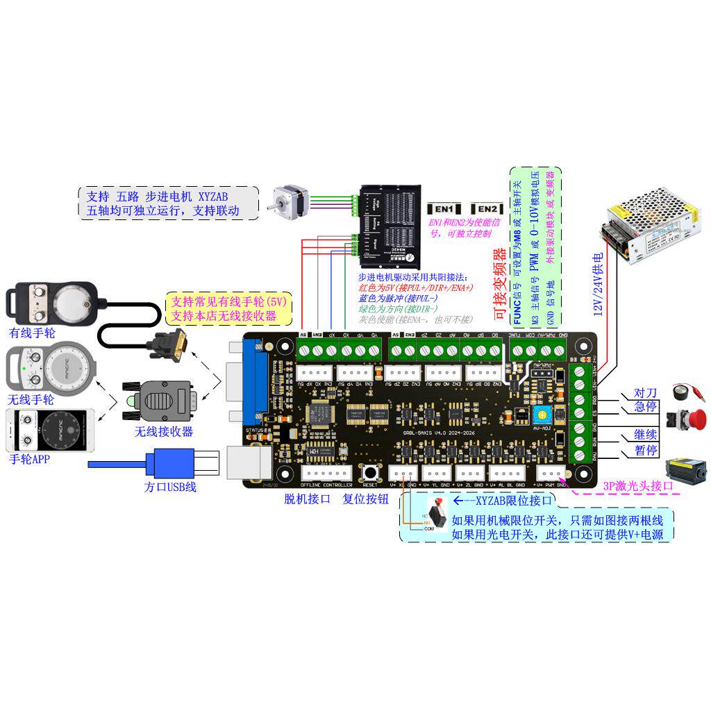 Плата управления для 3-осевых  – обзор и цена Controller Grbl Board