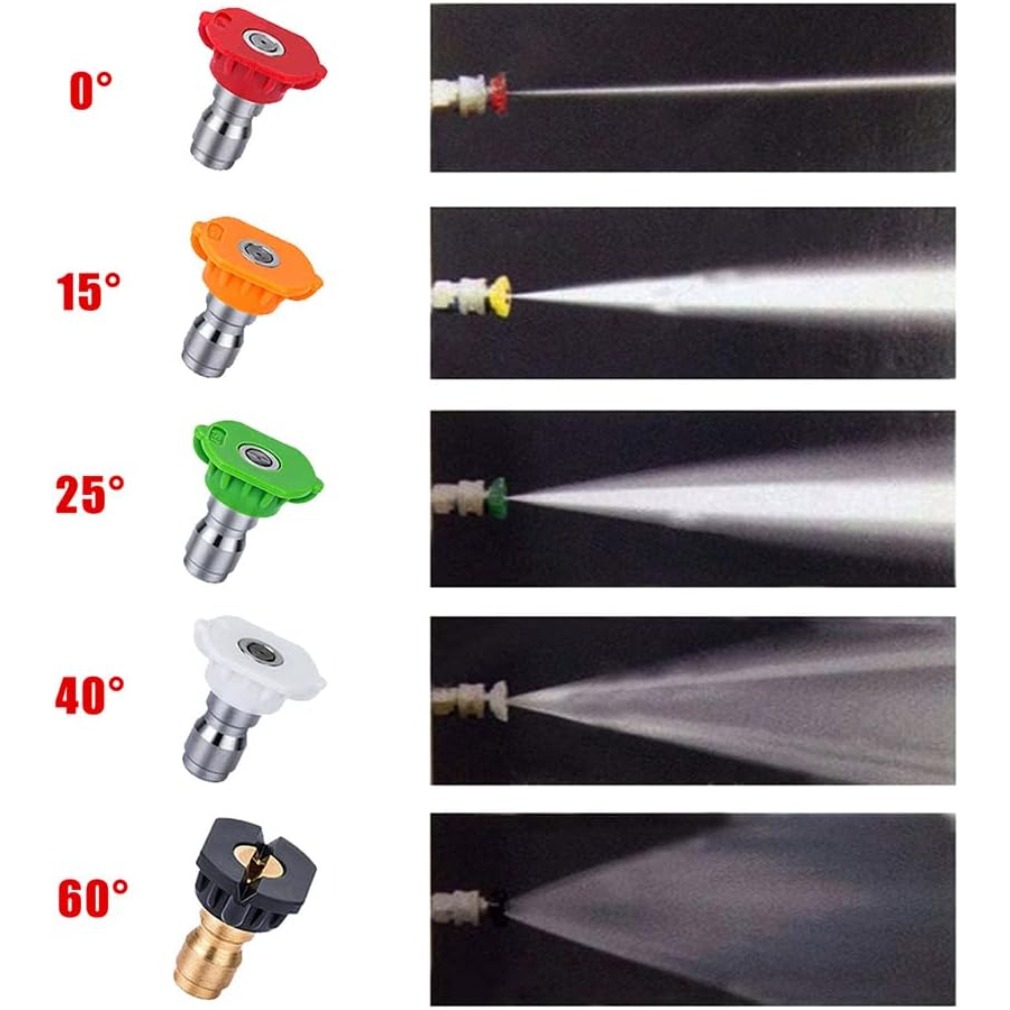 Удлинительная насадка для мойк – обзор и цена Laser Nozzle Ceramic