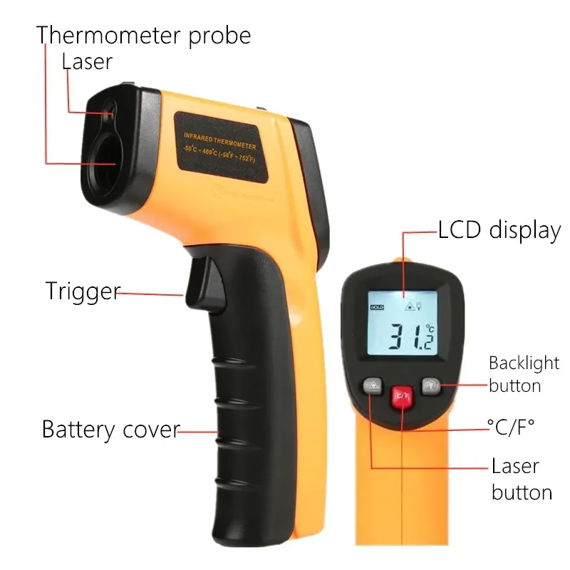 Портативный инфракрасный термо – обзор и цена Industrial Laser Temperature Gun